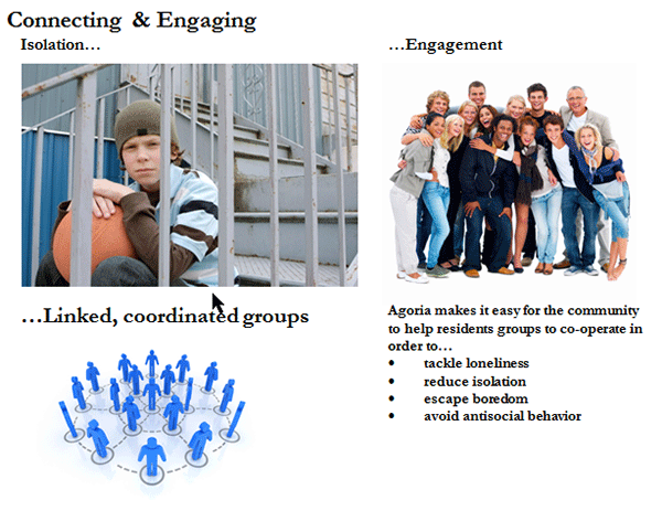 Engaging with your interest group will keep their interest